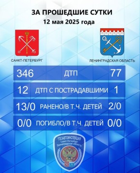 #.           -1