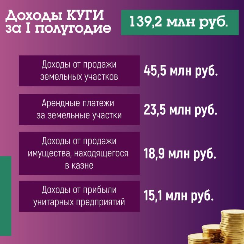    :          37,8%    2025 