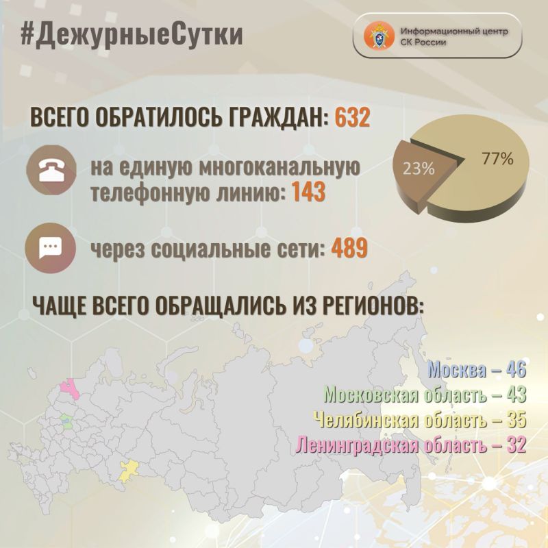           : 632