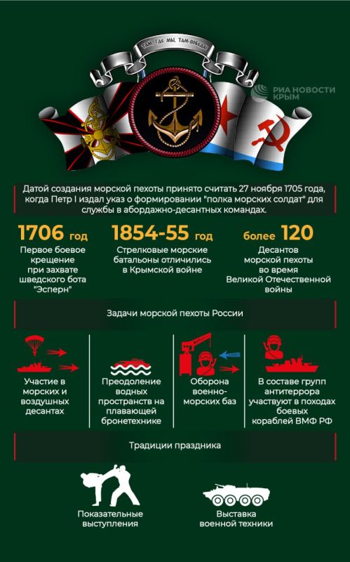 320 лет назад в российском флоте создали первое подразделение морпехов
