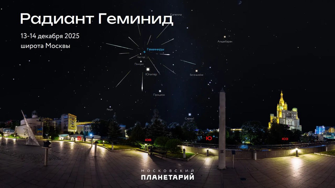 Декабрь 2025: ночь звезд и зимнего солнца! Декабрь 2025: ночь звезд и зимнего солнца!