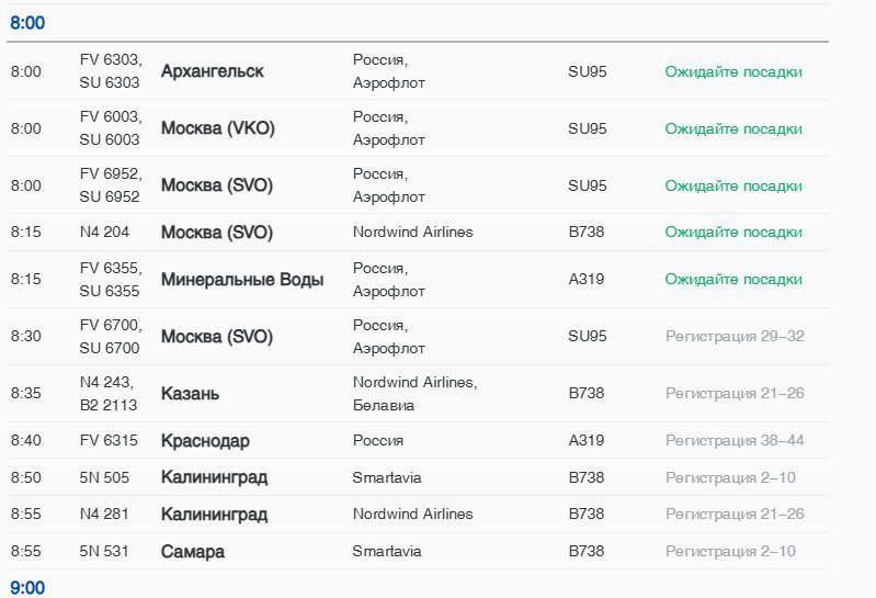 В аэропорту Пулково ввели временные ограничения на прием и выпуск самолетов В аэропорту Пулково ввели временные ограничения на прием и выпуск самолетов