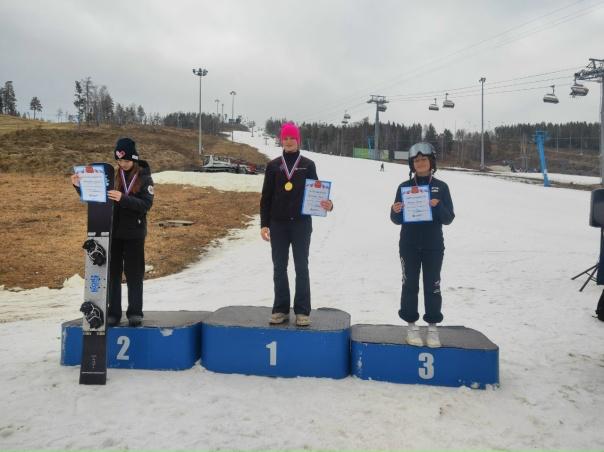 Сноубордистки из Ленинградской области покорили склоны Миасса Сноубордистки из Ленинградской области покорили склоны Миасса