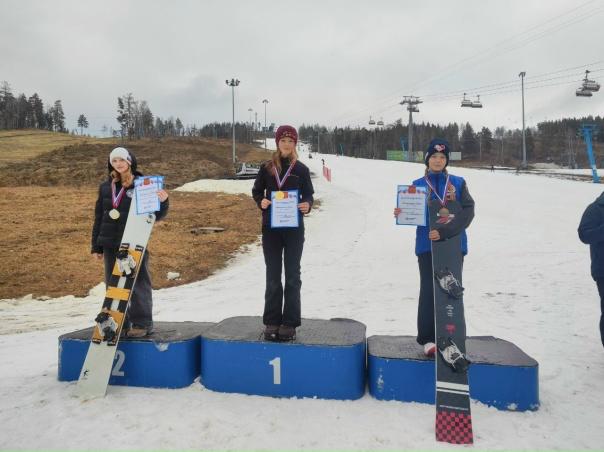 Сноубордистки из Ленинградской области покорили склоны Миасса Сноубордистки из Ленинградской области покорили склоны Миасса