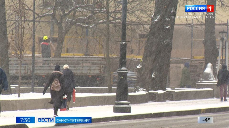 ������� ������ � ���������� � ������������� ������� ���������� � ��������� �������� �������