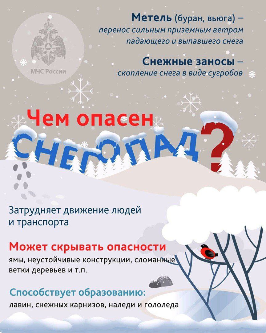 ПРИ ЧРЕЗВЫЧАЙНОЙ СИТУАЦИИ ЗВОНИ ПО НОМЕРУ 112!