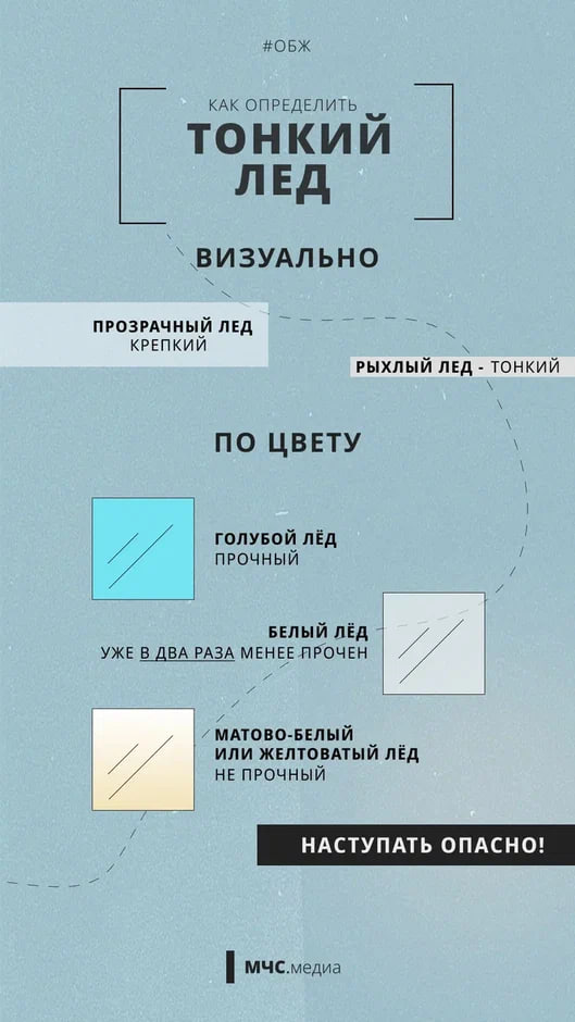 ПРИ ЧРЕЗВЫЧАЙНОЙ СИТУАЦИИ ЗВОНИ ПО НОМЕРУ 112! ПРИ ЧРЕЗВЫЧАЙНОЙ СИТУАЦИИ ЗВОНИ ПО НОМЕРУ 112!