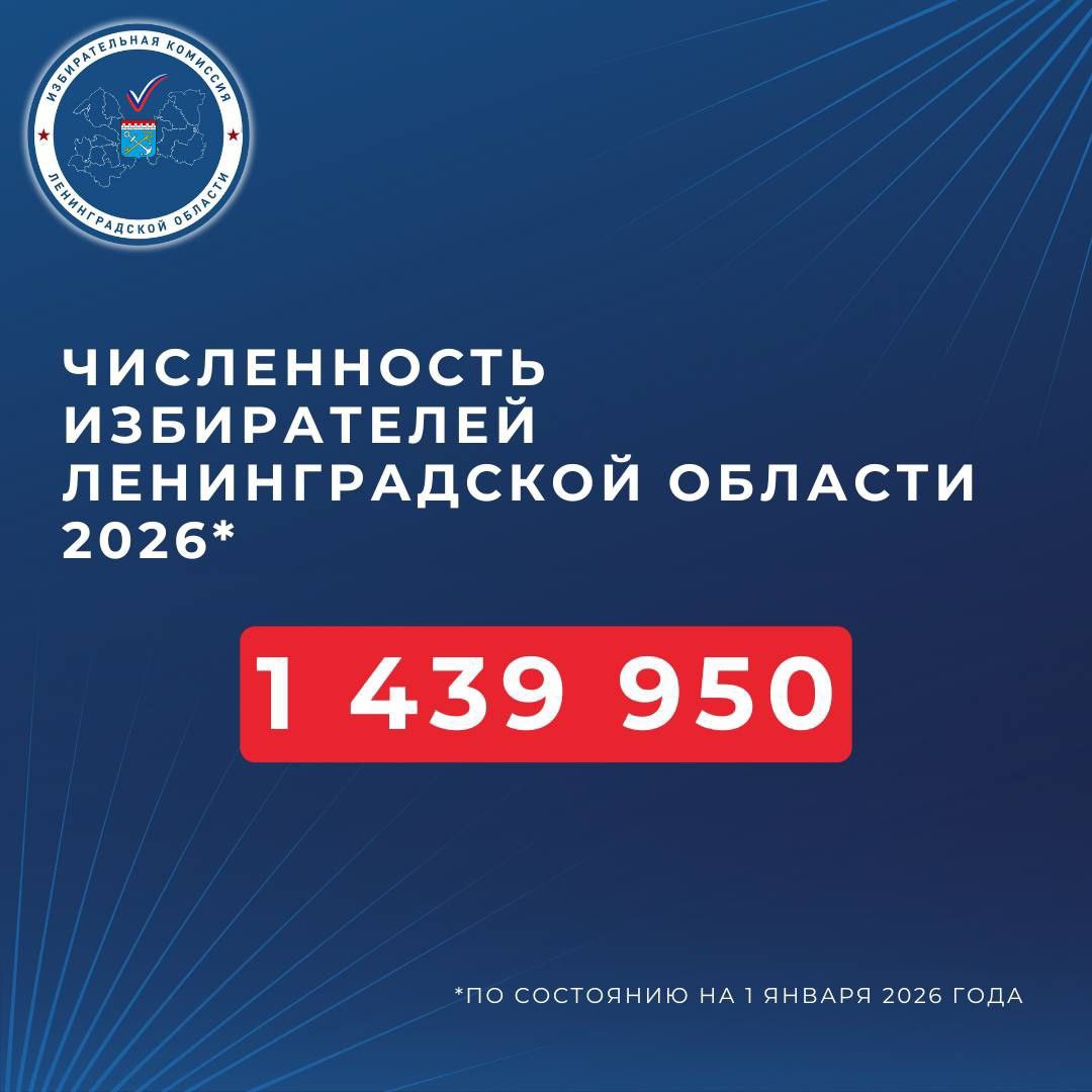 Традиционно в начале года публикуем важные статистические данные – численность избирателей нашего региона