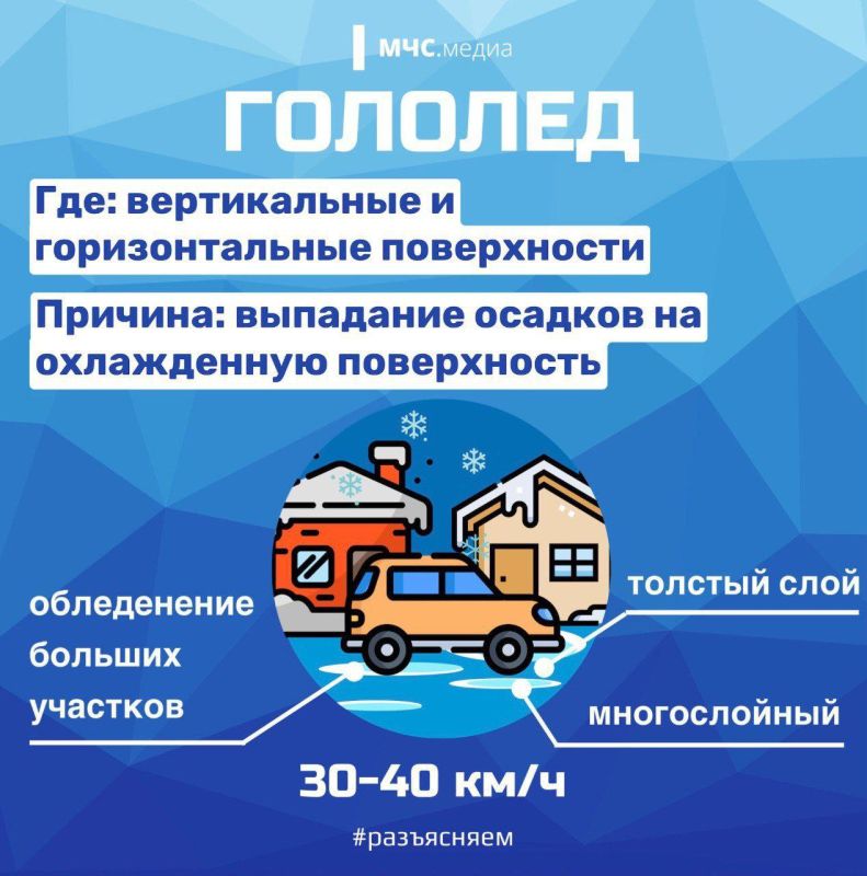 ПРИ ЧРЕЗВЫЧАЙНОЙ СИТУАЦИИ ЗВОНИ ПО НОМЕРУ 112!