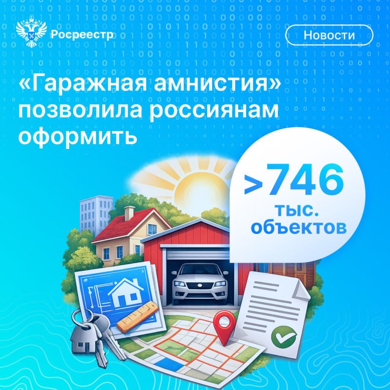 � �������� 2021 ���� ��������� ��������������� �� ���� ������ ����� ����� ��� �� 746 ���