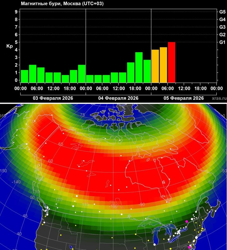 На Землю обрушились магнитные бури планетарного масштаба