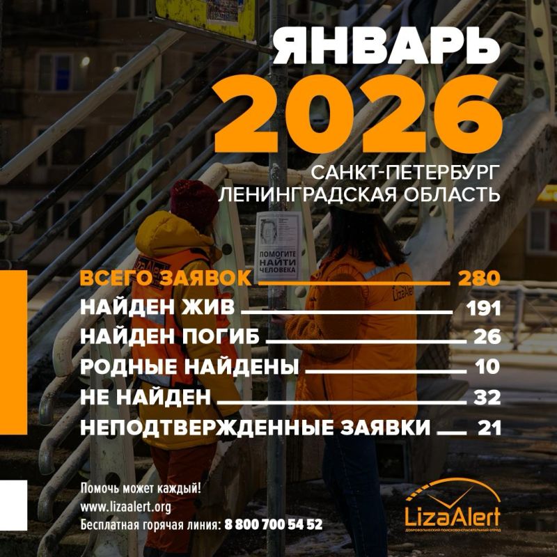 � ������ ����� ���������� ������� 280 ������ � ��������� ����� � ���������� � ����������