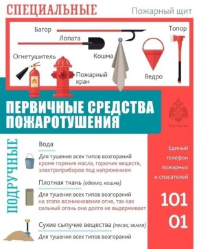 � ��� �����������ɠ �������� ����� �� ������ 112!