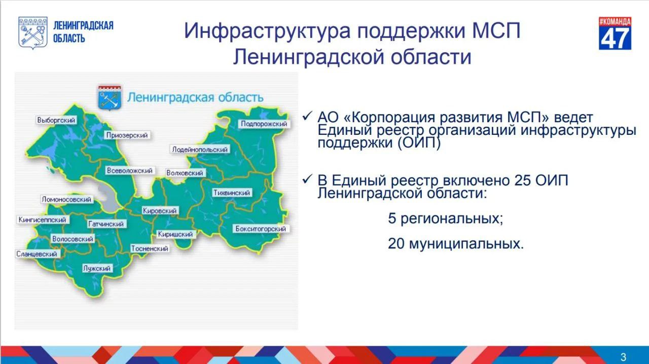 Приозерский и Тихвинский районы признаны лидерами по поддержке бизнеса в Ленобласти
