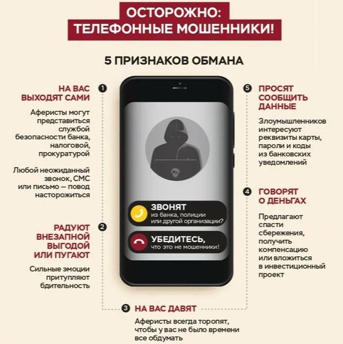 ����� ������������� � ����������� ��������