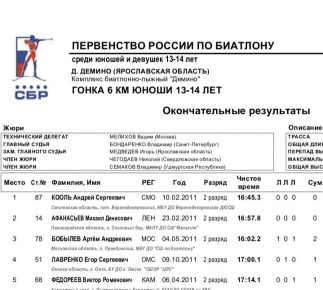 ���������� ��������� ��������� ��������� ����� ����������� �� ������������� ������� � �������� �� ���������� ������, ������� �������� � ����������� �������