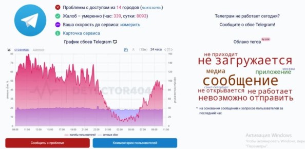 В России снова массовый сбой в Telegram