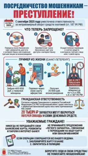 ������� ���������� ���������� �� ��������������� �� �������� ����� ���������� ���� � ����������!