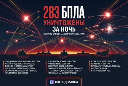 Минувшей ночью российские силы ПВО отразили одну из наиболее массированных атак украинских беспилотников за последнее время