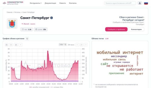 В Петербурге продолжаются проблемы с мобильным интернетом: за сутки около 15 тыс