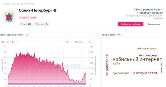 Четвёртый день подряд в Петербурге проблемы с мобильным интернетом на фоне атак БПЛА
