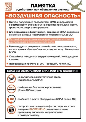 Александр Дрозденко: К 6.00 над Ленобластью уничтожено 38 БПЛА