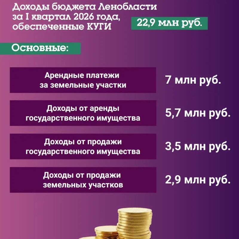 22,9 ��� ������ ��������� � ������ ���������� �� ������������� ���������