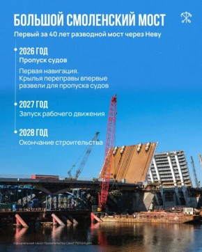 ��� �������� ������������ ����������� ����������? �� ���� �� ������� � ����������� ���������� ������� ��������� ���������� ��������� ������