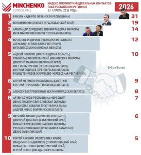 ��������� ������� ����� ���������������� ���������� ������� ��������� ����������� ��������� ���� �������� ����������������� �������� ��������� ����������, � ������� ���������� ������������� ������� ��������� ��������� �����...