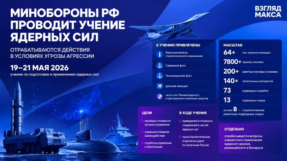 Министерство обороны России сообщило о проведении учения по подготовке и применению ядерных сил в условиях угрозы агрессии