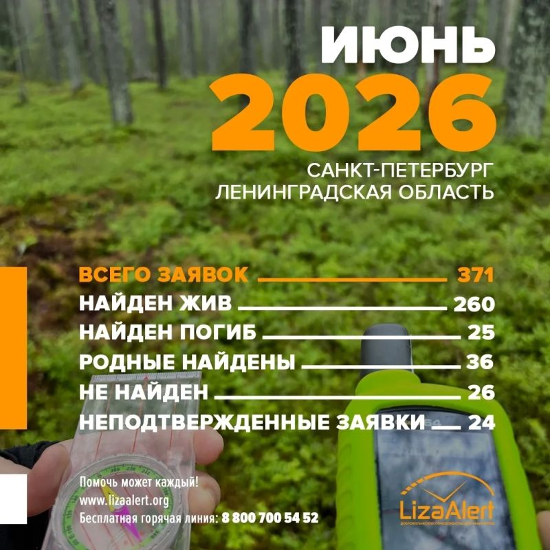 В июне отряд «ЛизаАлерт» получил 371 заявку из Петербурга и Ленобласти