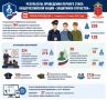 Профилактика — залог безопасности: итоги общероссийской антинаркотической акции «Защитники Отечества»