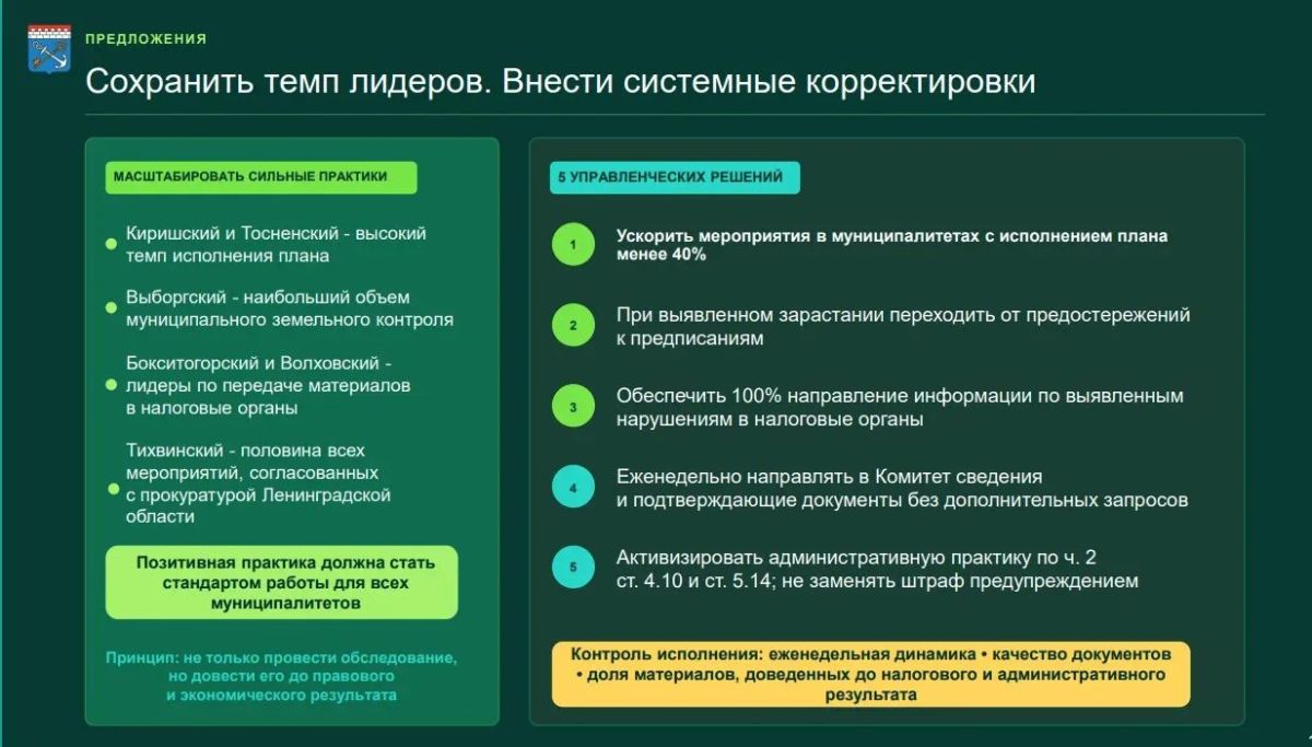 В Ленинградской области в четыре раза увеличили число проверок неиспользуемых сельхозземель В Ленинградской области в четыре раза увеличили число проверок неиспользуемых сельхозземель