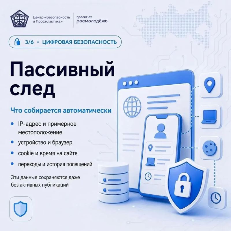 Что интернет уже знает о тебе? Что интернет уже знает о тебе?