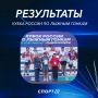 Золото у Ленинградской области в финале Кубка России