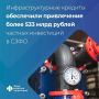 Ленобласть — в тройке лидеров СЗФО по вводу жилья: с 2022 года в регионе введено 1,4 млн кв. м жилья. По этому показателю регион занимает второе место в Северо-Западном федеральном округе
