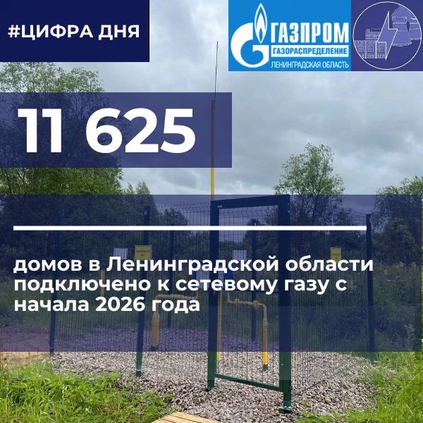 11 625 пусков газа с начала 2026 года в Ленинградской области