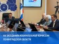23 сентября состоялись заседания Избирательной комиссии Ленинградской области, на которых были рассмотрены вопросы установления результатов прошедших выборов