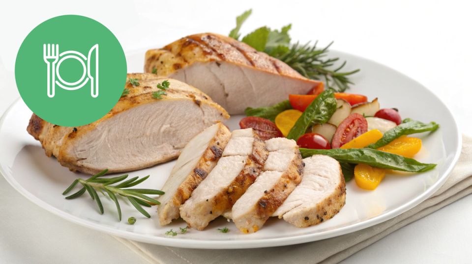 Курица или индейка: какое мясо выбрать для здорового питания?